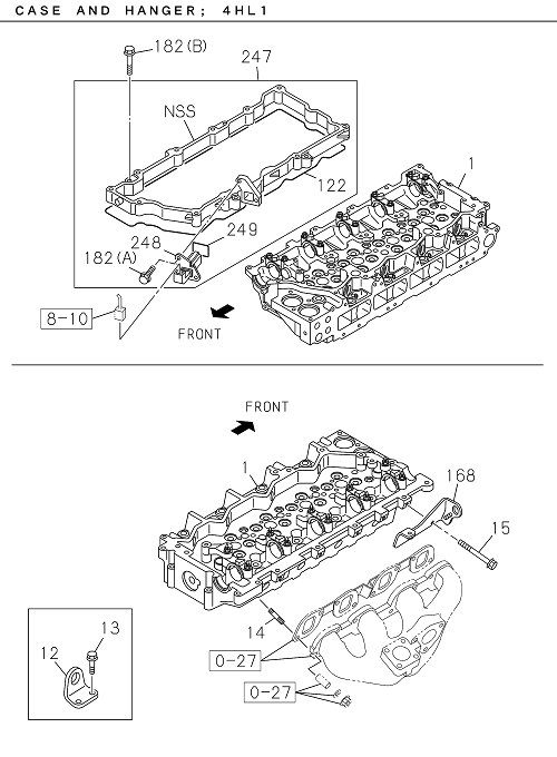 Partial Engine
